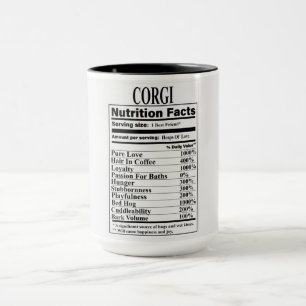 Corgi Nutrition Fakten Tasse