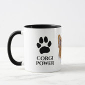 Corgi Power Tasse (Links)