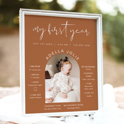 CORIANDER Terracotta Foto Erstes Jahr Meilenstein Poster