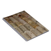 Corks Notizblock (Rechte Seite)