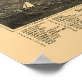 Coronado Beach, CA Panoramic Map - 1880s Poster (Ecke)