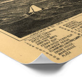 Coronado California Antiquitätenkarte Poster (Ecke)