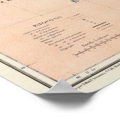 Corrientes, Argentinien Poster (Ecke)