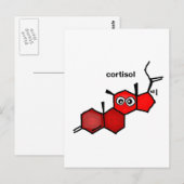 Cortisol Postkarte (Vorne/Hinten)