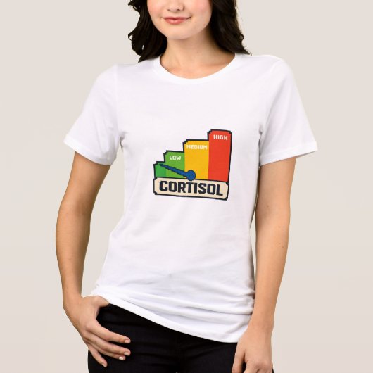 Cortison-Risikostufen-Chart T-Shirt Tri-Blend Shirt (Vorderseite)