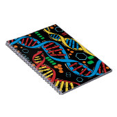 Cosima DNS Notizbuch Notizblock (Rechte Seite)