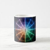 Cosmic 2026 Energy Alignment Astrology Mug Kaffeetasse (Mittel)