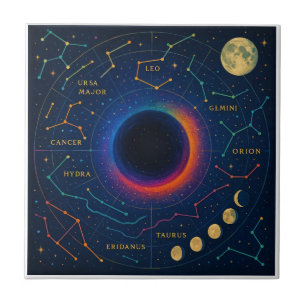 Cosmic Black Hole & Constellations Art - Celestial Fliese