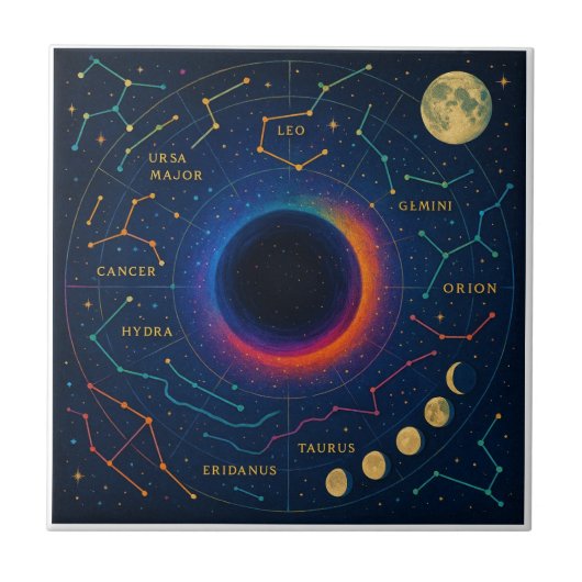 Cosmic Black Hole & Constellations Art - Celestial Fliese (Vorderseite)