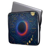 Cosmic Black Hole & Constellations Art - Celestial Laptopschutzhülle (Vorderseite Links)