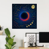 Cosmic Black Hole & Constellations Art - Celestial Poster (Heimbüro)