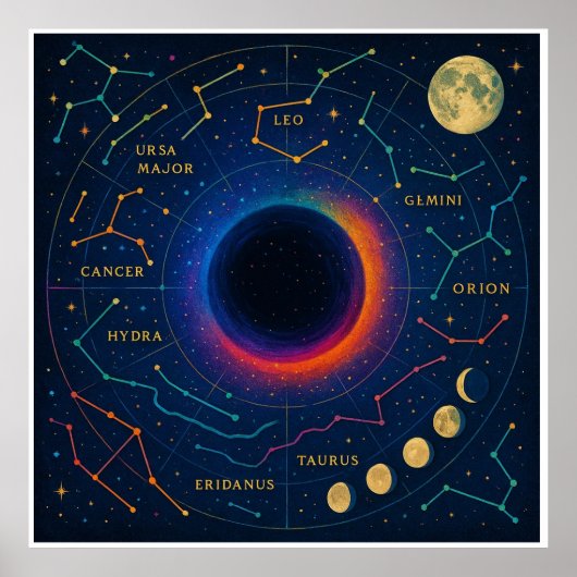 Cosmic Black Hole & Constellations Art - Celestial Poster (Vorne)
