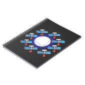 Cosmic Moon Orb With Satellite Ring | Space  Notizblock (Linke Seite)