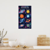 Cosmic Zoo Space Objects Astronomy Infographic Poster (Küche)