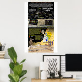 Cosmology of Christ's Birth -2 Poster (Heimbüro)