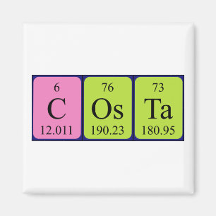 Costa Peripherischer Name-Magnet Magnet