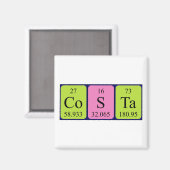 Costa Peripherischer Name-Magnet Magnet (Vorderseite/Rückseite)