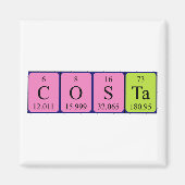 Costa Peripherischer Name-Magnet Magnet (Vorne)