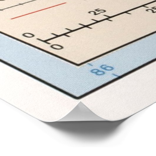 Costa Rica Karte (1987) Poster (Ecke)