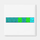 Costantino Periodenmagnet Magnet (Vorne)