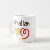 Cotralian Hundezucht-Mama-Geschenk Kaffeetasse (Vorderseite Links)