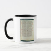 Cott Nero D II f.114 Adrian IV Tasse (Links)