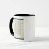 Cott Nero D II f.114 Adrian IV Tasse (Vorderseite Links)