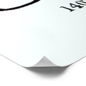 Cott Vesp F f.13 Unterzeichnung von Henry VIII Poster (Ecke)