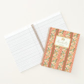 Cottagecore-Blumenmuster-Personalisiert Notizblock (Innenseite)