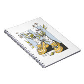 CottageCore Lifestyle-Kleidung Notizblock (Rechte Seite)