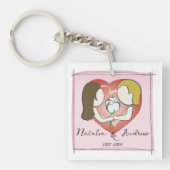 Cotton Anniversary Schlüsselanhänger (Vorderseite)