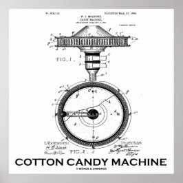 Cotton Candy Machine US Patent Diagramm Poster