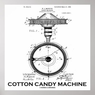 Cotton Candy Machine US Patent Diagramm Poster
