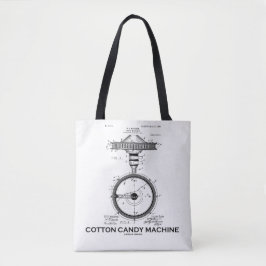 Cotton Candy Machine US Patent Diagramm Tasche