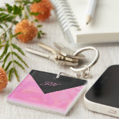 Cotton Candy Schlüsselanhänger (Vorderseite rechts)