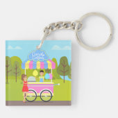 Cotton Candy Street Food Schlüsselanhänger (Rückseite)