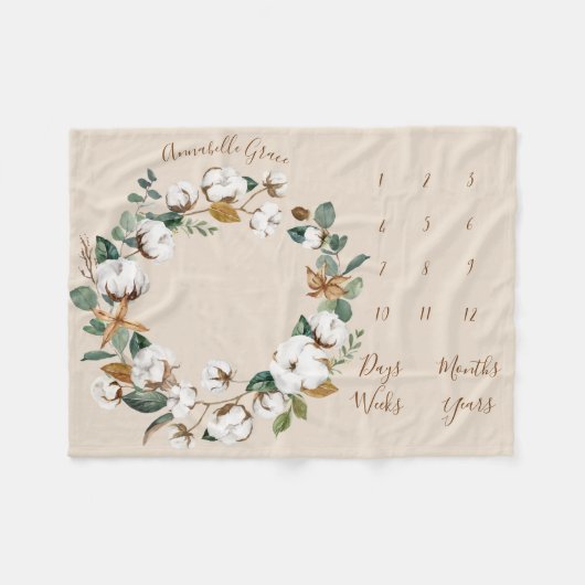 Cotton Eucalyptus Wreath Monthly Baby Milestone Fleecedecke (Vorderseite (Horizontal))