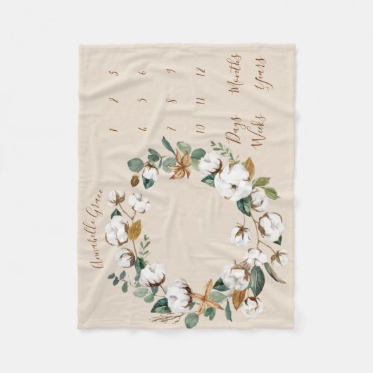Cotton Eucalyptus Wreath Monthly Baby Milestone Fleecedecke (Vorderseite)