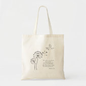 Cotton Tote Bag mit Bibelverse aus Matthew 6:34 Tragetasche (Vorne)
