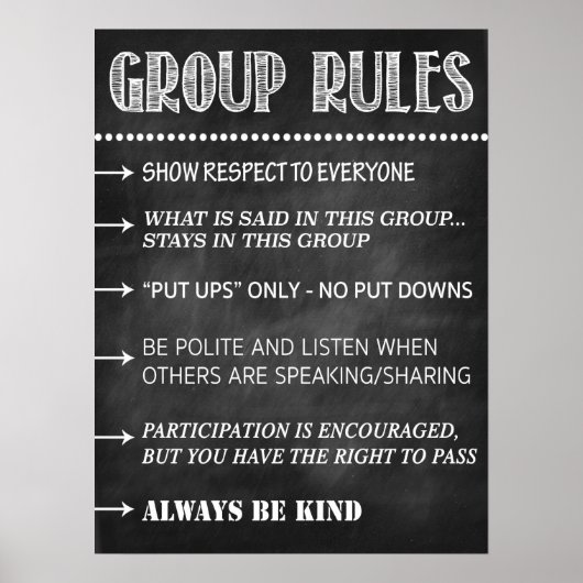 Counseling Group Rules Confidential Poster (Vorne)