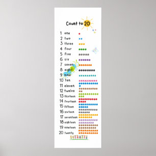 Count to 20 Math Wall Decor Kindergarten Poster