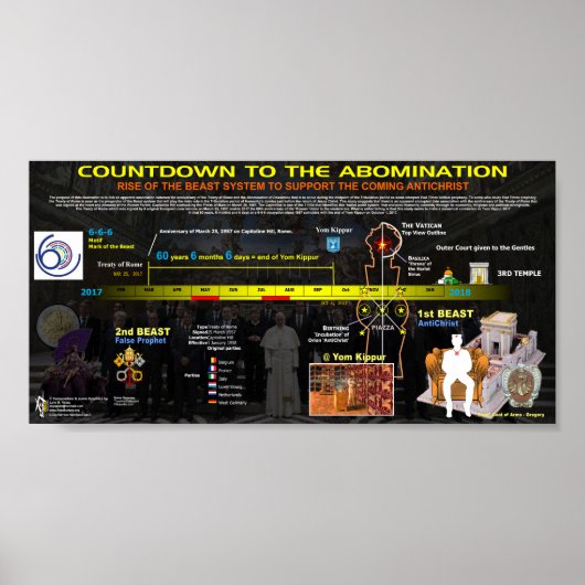 Countdown bis zur Abomination Poster (Vorne)