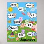 Counting 1 bis 10 in Japanisch Poster (Vorne)