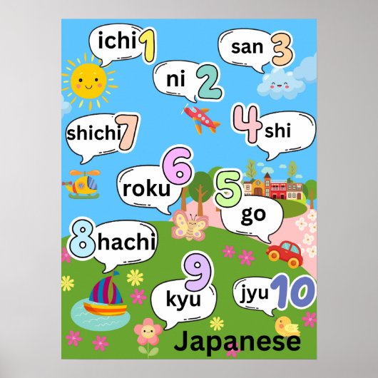 Counting 1 bis 10 in Japanisch Poster (Vorne)