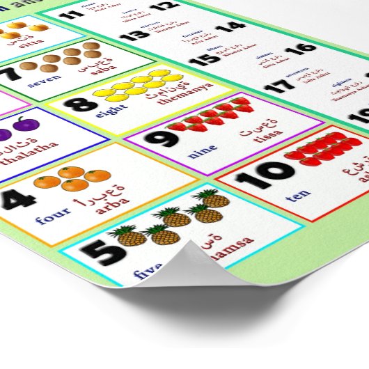 Counting In.. Englisch und Arabisch Poster (Ecke)