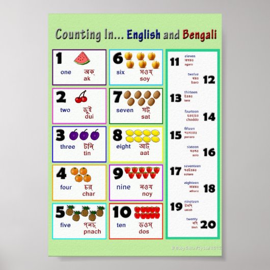 Counting In.. Englisch und Bengali Poster (Vorne)