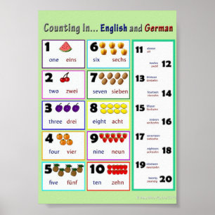 Counting In.. Englisch und Deutsch Poster