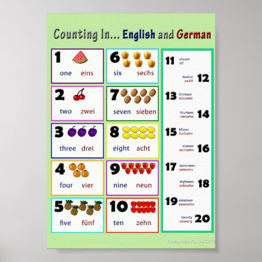 Counting In.. Englisch und Deutsch Poster (Vorne)