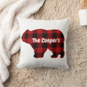 Country Classic Kissen (Decke)