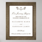 Country Rustic Monogram Branch & Burlap Wedding Poster (Vorne)
